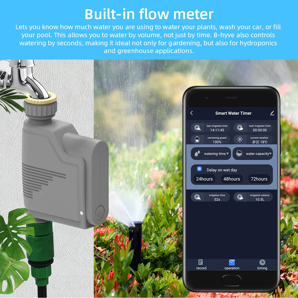 HULIANFU New Tuya Water Flow Monitor WIFI Smart Sprinkler Timer Wireless Water Saving Valve Remote Control Waterting Timer Alexa Google - Deanwangkt