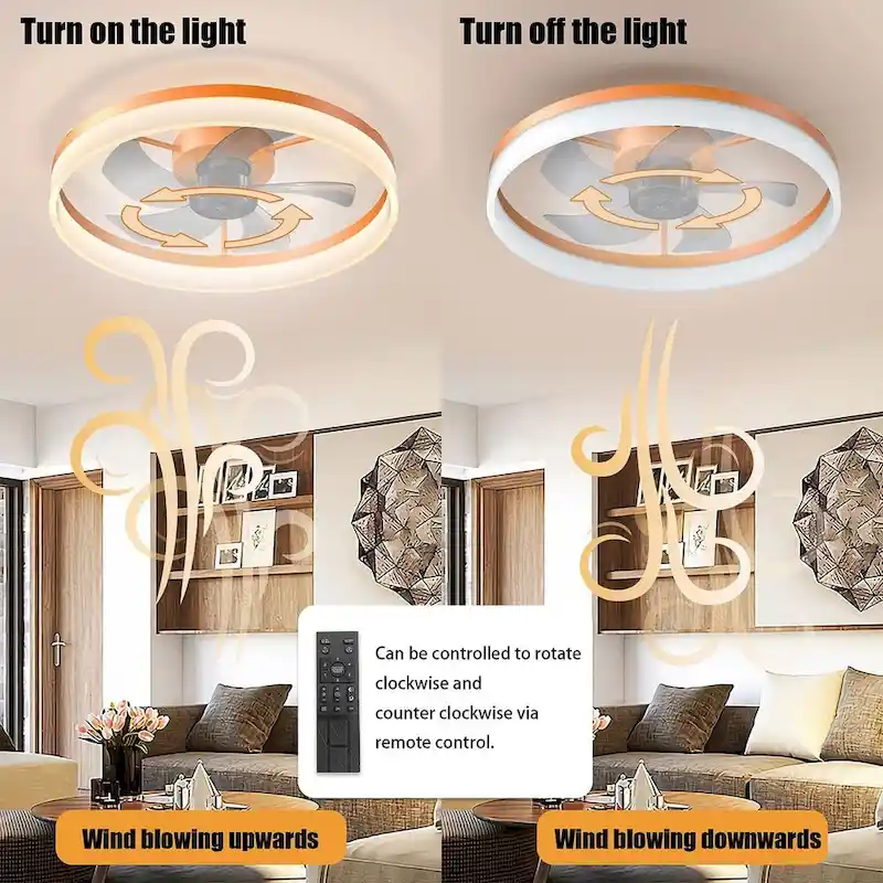 Modern Dimmable LED Recessed Mount Ceiling Fan Light with Remote Control