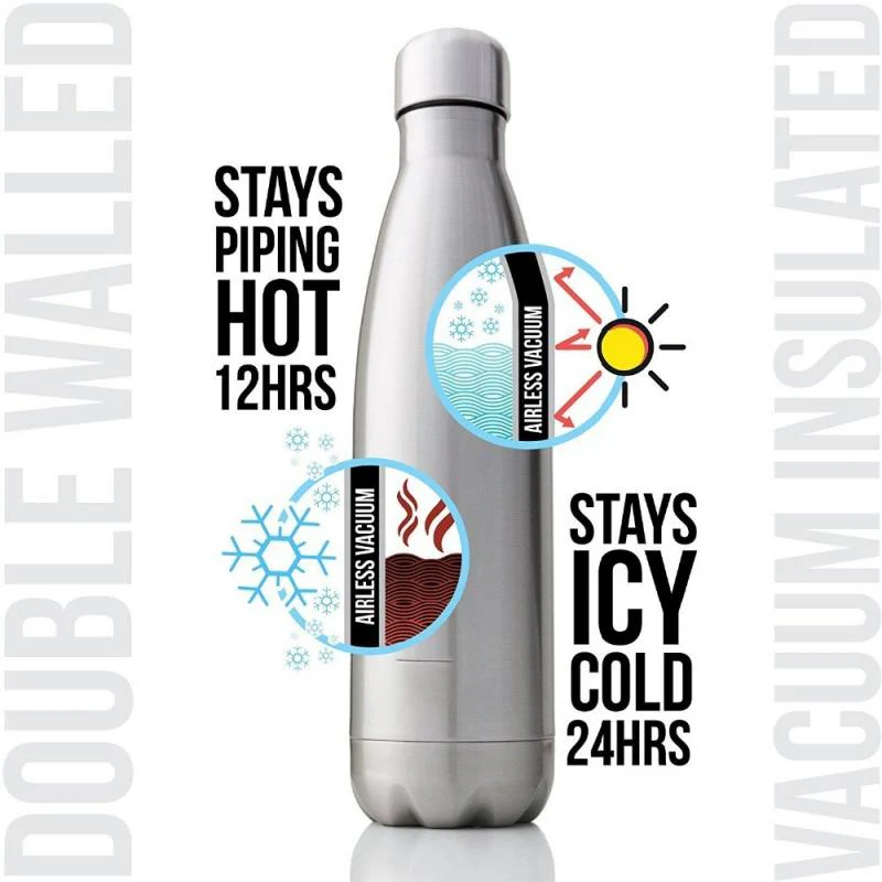 HULIANFU Travel Drinking Kettle Outdoor Sport Water Bottle 500ml Double Wall Stainles Steel Thermos Cup Leakproof Insulated Vacuum Flask - Deanwangkt