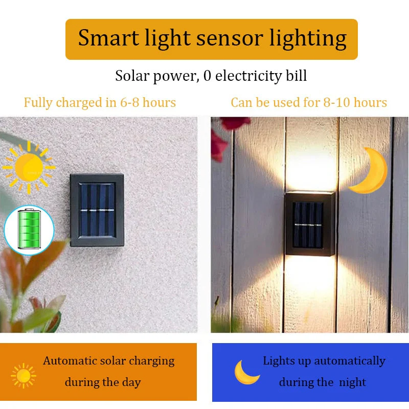 HULIANFU Smart Solar LED Outdoor Light Waterproof Garden Decor Lamps for Balcony Courtyard Street Wall Light Garden Outdoor Solar Lamp - Deanwangkt