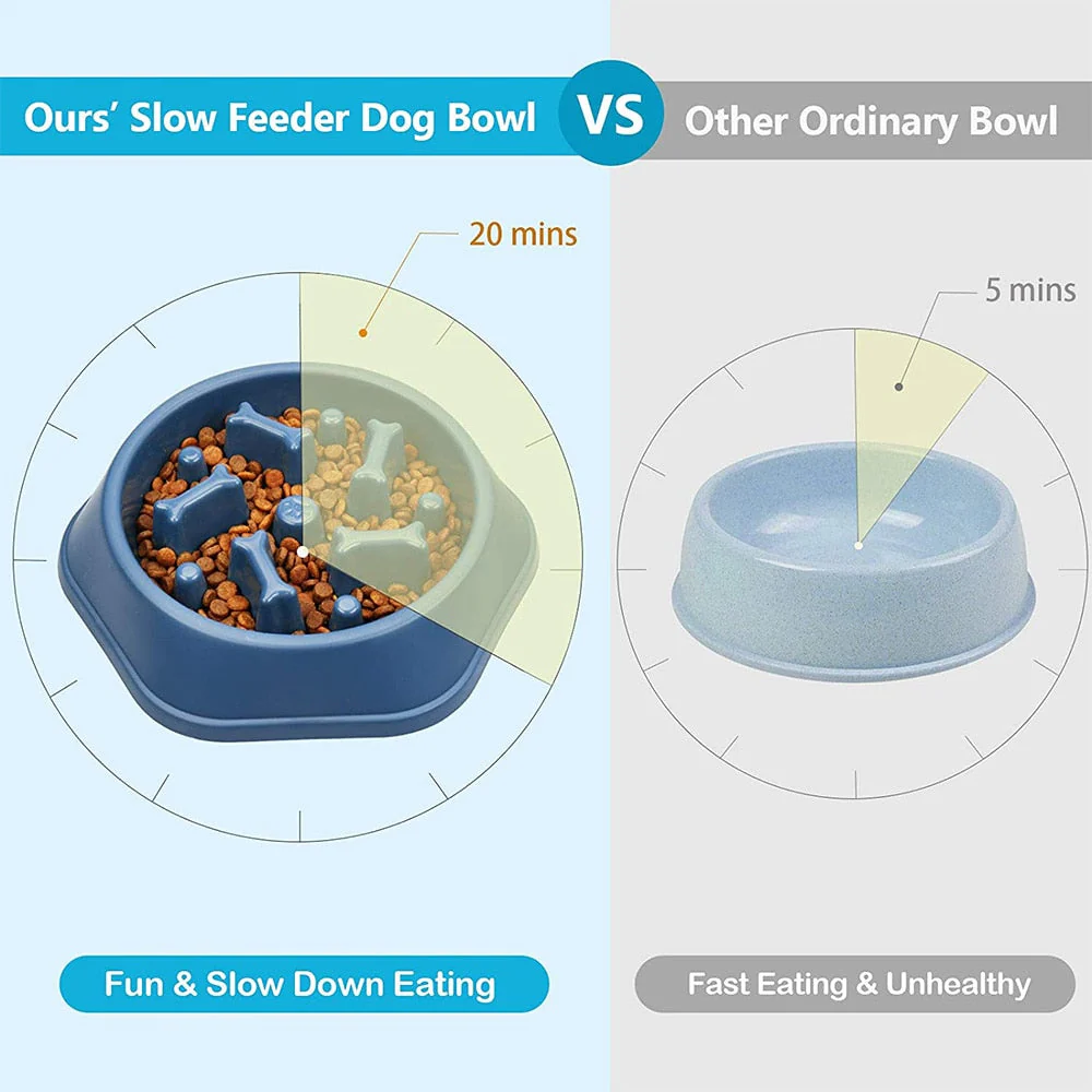 HULIANFU Pet Dog Bowl Dog Slow Feeder Bowl Puppy Cat Slow Eating Dish Bowl Anti-Gulping Food Plate Feeding Dog Cat Food Bowl Pet Supplies - Deanwangkt