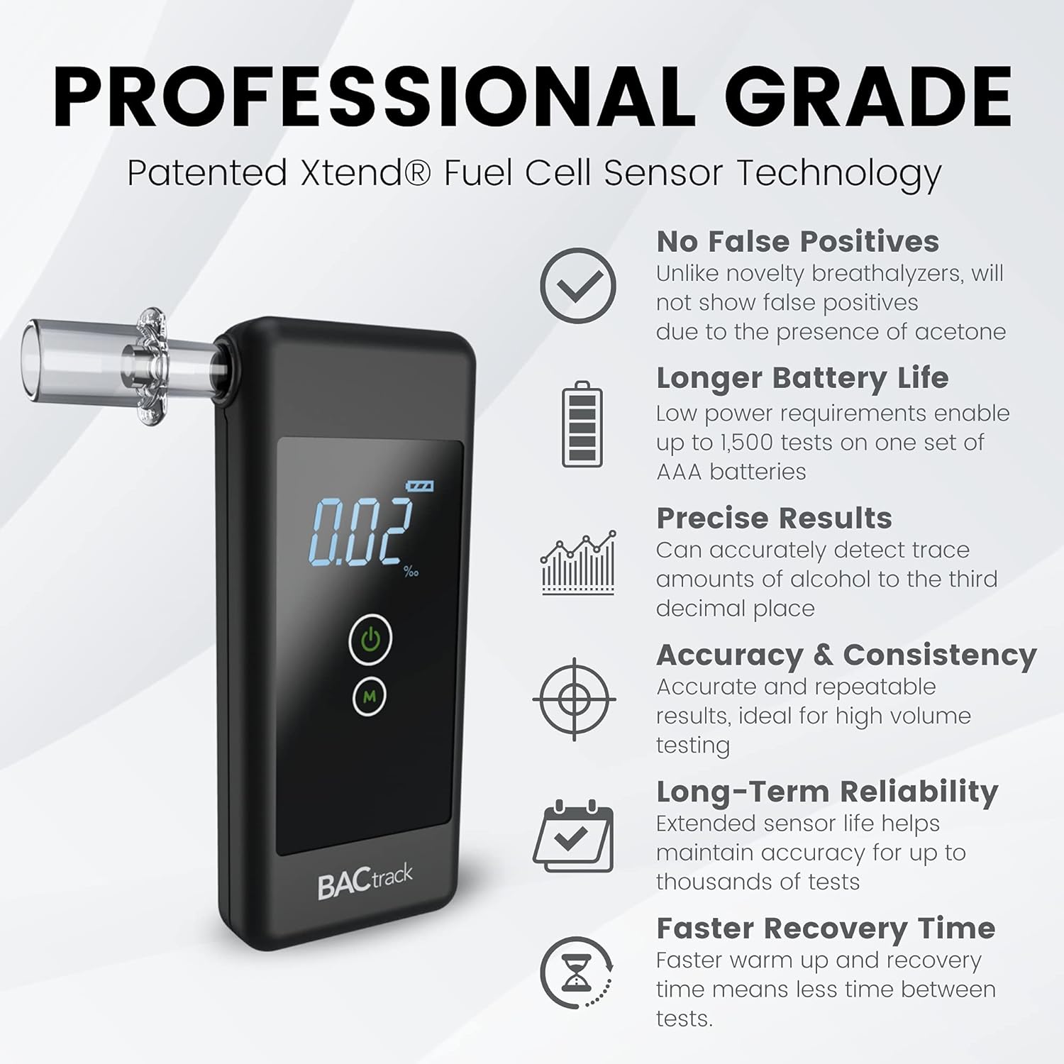Professional Breathalyzer + 20 Breathalyzer Mouthpieces Bundle