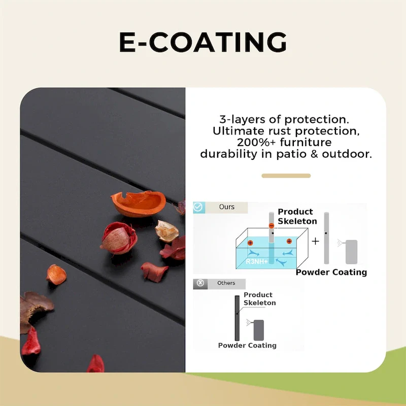 MAISON ARTS Patio Dining Set 7 Piece Metal Rectangle Patio Table with 2.6  Umbrella Hole and 6 Metal Dining Chairs, Black