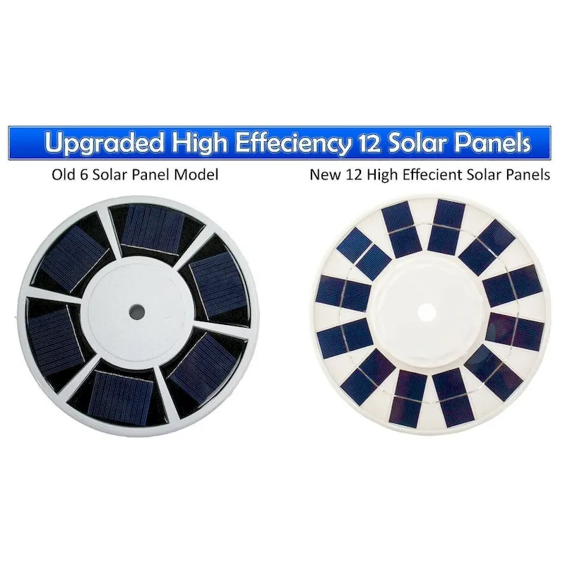 Solar Power Flagpole 144 LED Light - Powerful Solar Panels,144 Ultra Bright LEDs Flag Pole Light, Waterproof & Auto On Off