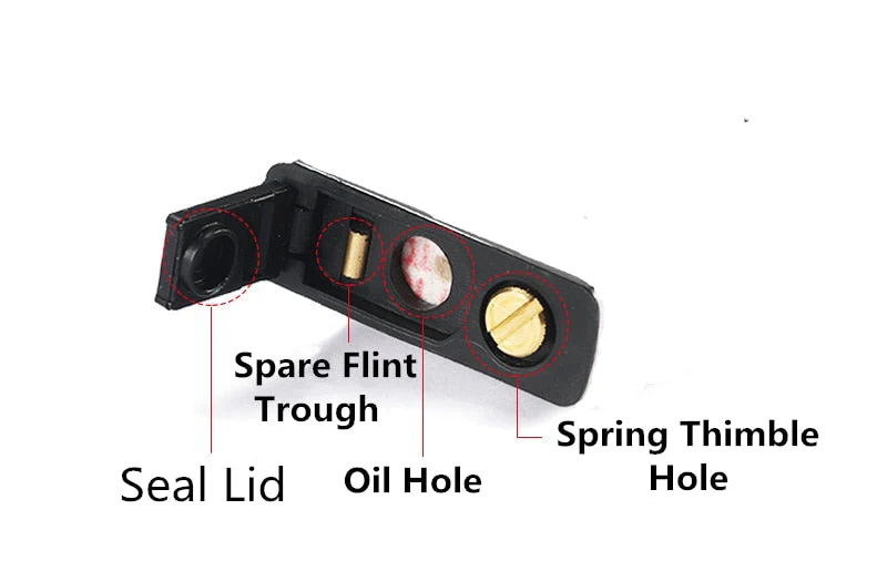 HULIANFU Rubber Sealed Bottom Fit For Zippo Kerosene Petrol Lighter Leakproof Oil Saving Liner Sealing Gasket Anti Volatile Accessories - Deanwangkt