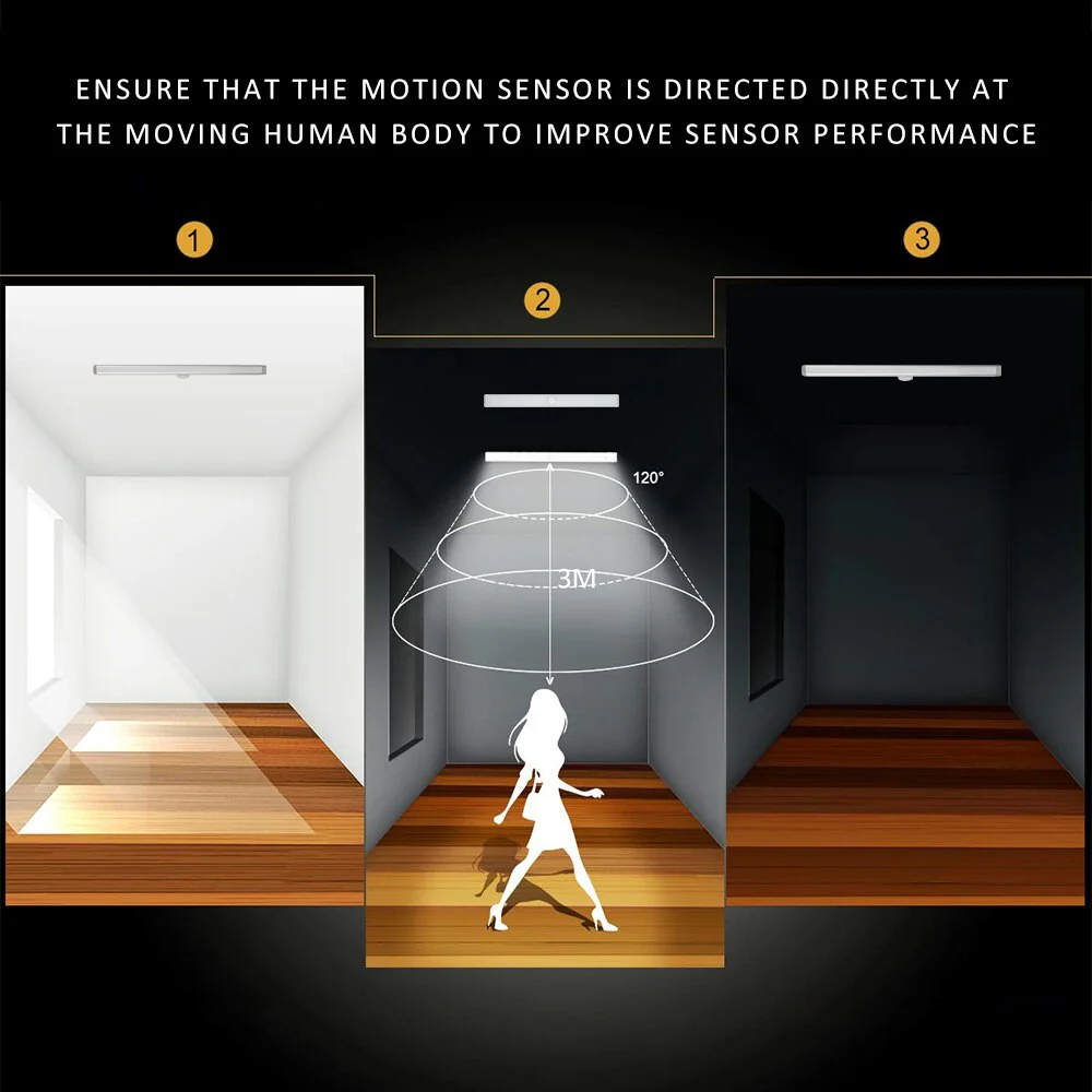 HULIANFU Ultra-Thin Closet Ligh Lights 24/40/60 LED Motion Sensor Light Cupboard Wardrobe Night Lamp Kitchen Bedroom Cabinet led lights - Deanwangkt