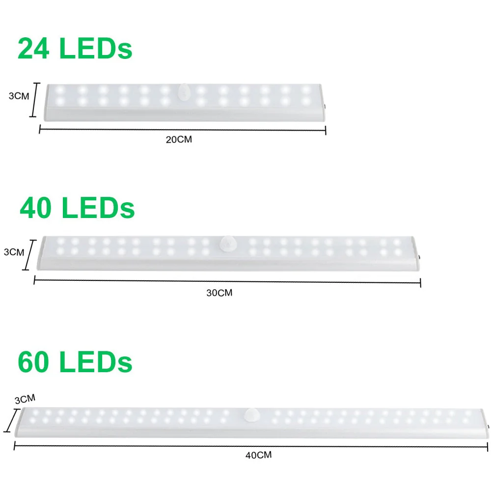 HULIANFU Rechargeable LED Under Cabinet Lighting Closet Light Motion Sensor Kitchen Night Wardrobe With Magnetic Strip For Stairs Bedroom - Deanwangkt