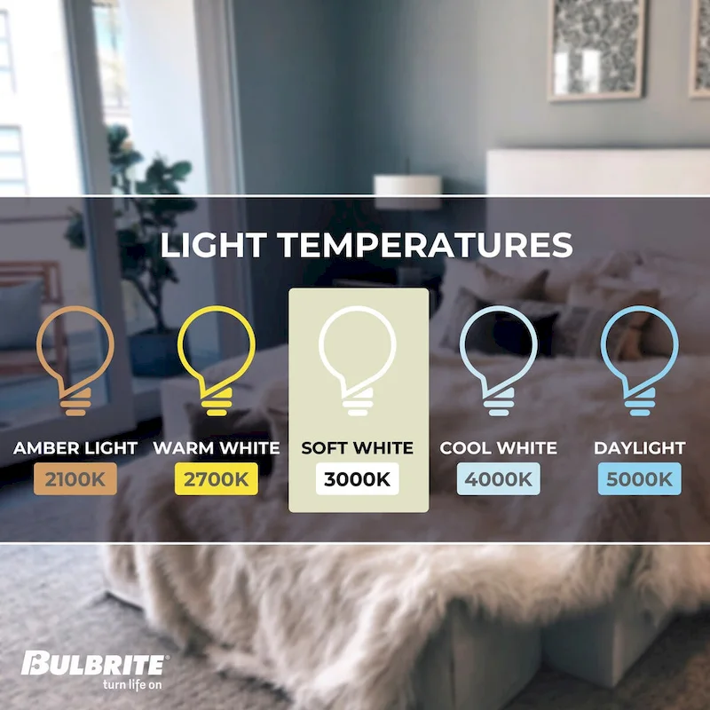 Bulbrite LED Filament Pack of (4) 7 Watt Dimmable A15 Light Bulb with Clear Glass Finish and Medium (E26) Base