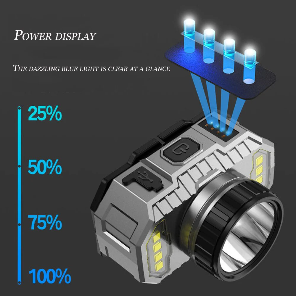 HULIANFU LED Headlamp Strong Light Super Bright Head-Mounted Flashlight Outdoor Household Long-Range Rechargeable Night Fishing Headlight - Deanwangkt