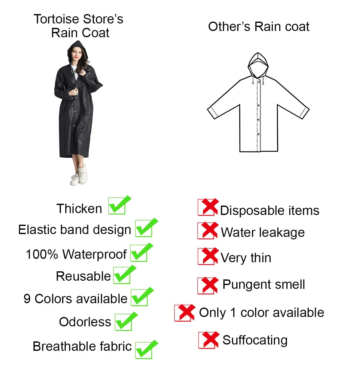 HULIANFU Reusable Thicken Women Men Rain Coat Waterproof Jacket Poncho Cloak Hood Hoodie Suit Raincoat For Tourism Fishing Cycling Hiking - Deanwangkt