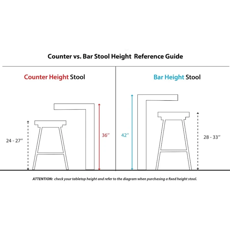 Carson Carrington Leksand 30 Fixed-Height Bar Stool with Bent Wood Legs (Set of 2)