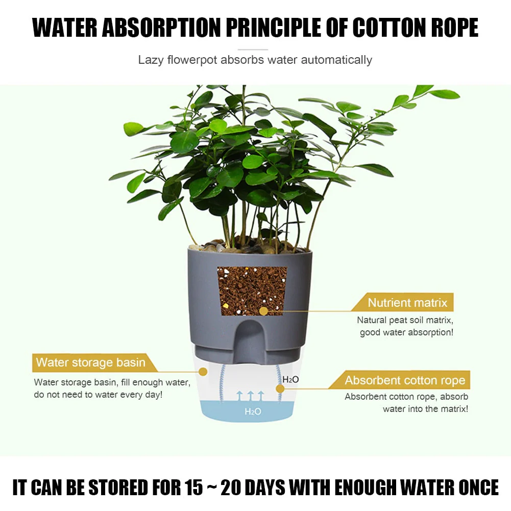 HULIANFU Watering Planter Handmade 2 Layer Self Watering Plant Flower Pot With Water Container Round Flowerpot Home Garden Decor - Deanwangkt