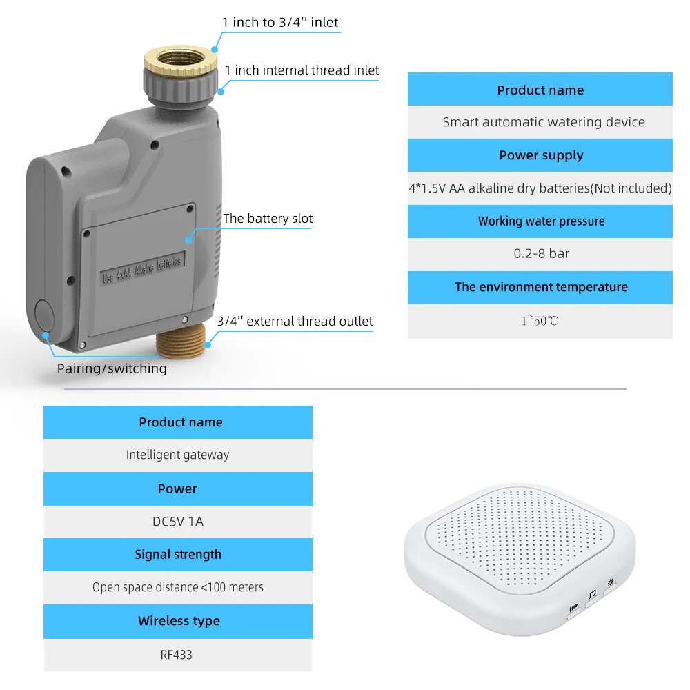 HULIANFU New Tuya Water Flow Monitor WIFI Smart Sprinkler Timer Wireless Water Saving Valve Remote Control Waterting Timer Alexa Google - Deanwangkt