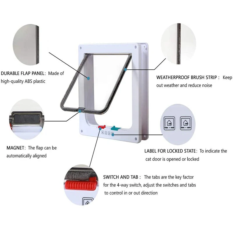 HULIANFU Pet Cat Flap Door with 4 Way Lock Security Flap Door Waterproof Screen Window for Puppy Cats Anti Escape Safety Gate Supplies - Deanwangkt