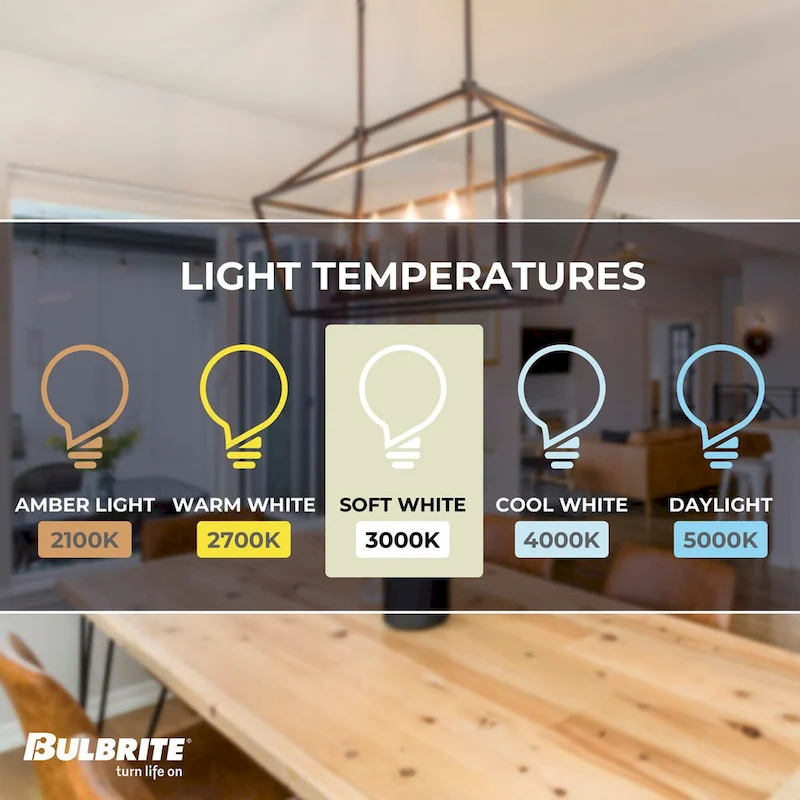 Bulbrite LED Filament Pack of (4) 5 Watt Dimmable B11 Light Bulb with Clear Glass Finish and Candelabra (E12) Base