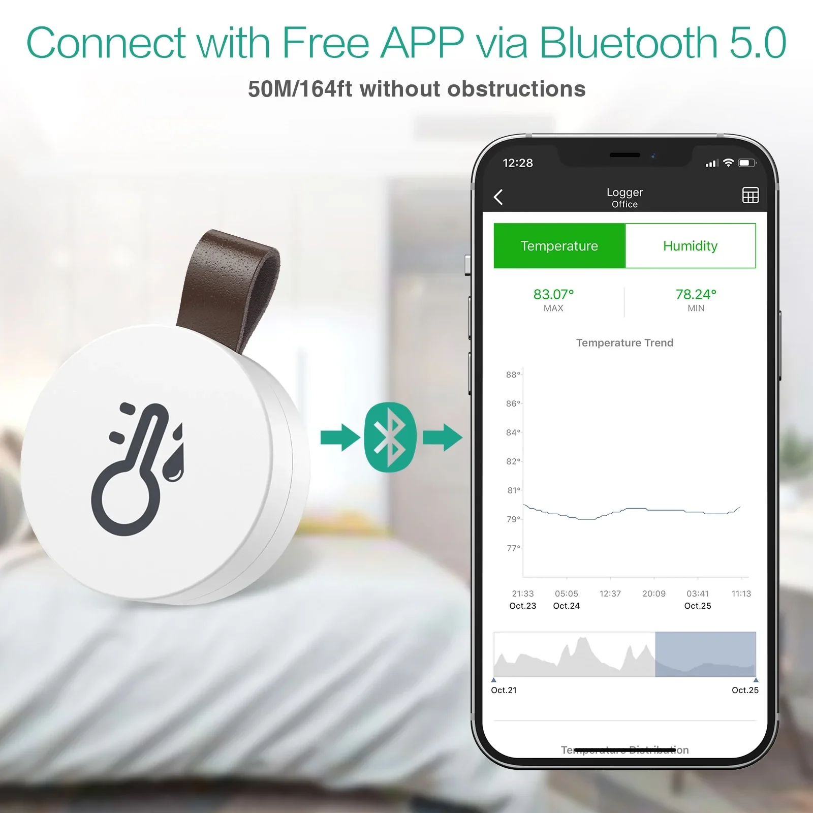 HULIANFU ORIA Thermometer Hygrometer Wireless Bluetooth Outdoor Thermometer Smart Home Temperature and Humidity Sensor - Deanwangkt