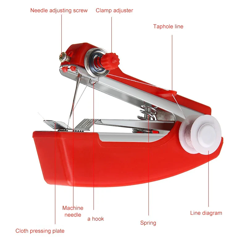 HULIANFU Mini Sewing Machines Needlework Cordless Hand-Held Clothes Useful Portable Sewing Machines Handwork Tools Sewing Accessories - Deanwangkt