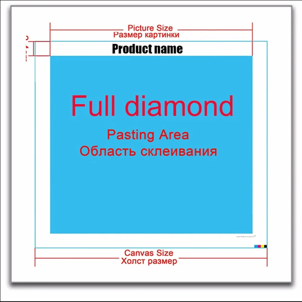HULIANFU Sunset Scenery DIY 5D Diamond Painting Full Round Drill Mosaic Landscape Diamond Embroidery Picture Rhinestone Home Decor Gift - Deanwangkt