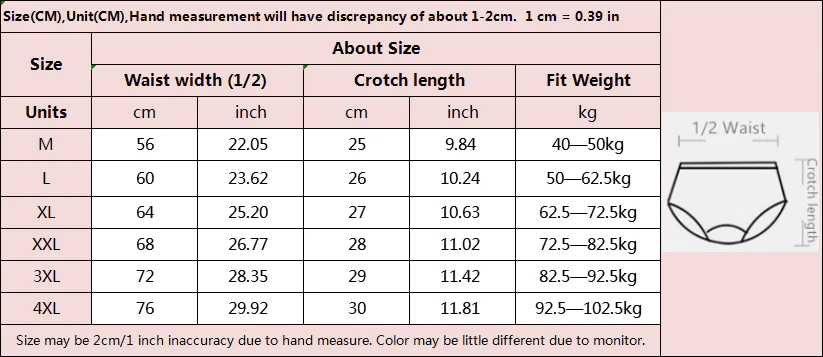 Hulianfu M~4xl Women's Safety Pants Thin Breathable Non-curling Boxer Shorts High Waist Short Pants Plus Size Four-corner Legging Shorts - Deanwangkt