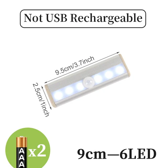 HULIANFU Rechargeable LED Under Cabinet Lighting Closet Light Motion Sensor Kitchen Night Wardrobe With Magnetic Strip For Stairs Bedroom - Deanwangkt