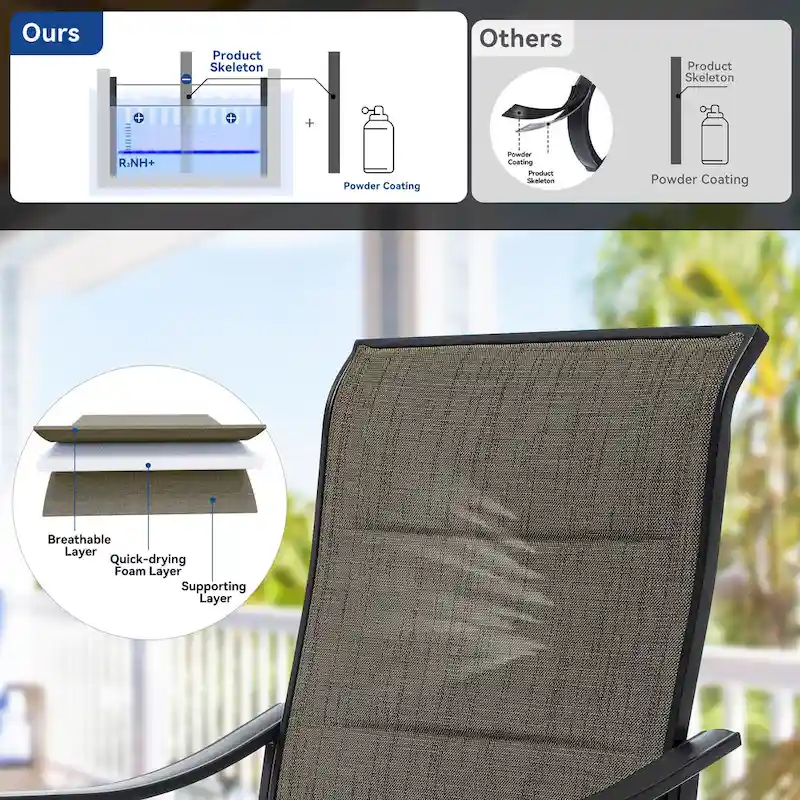 Patio Dining Set with 23 W Upholstered Swivel Chairs and Table