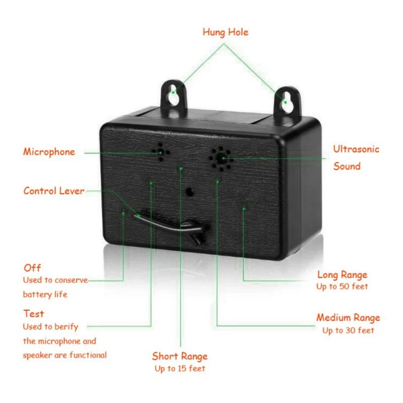 HULIANFU Ultrasonic Anti-Barking Device Dog Bark Control Sonic Silencer Tools Stop Barking Outdoor Dog Trainings Dog Pet Supplies - Deanwangkt
