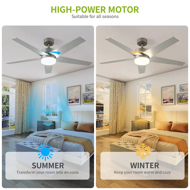 Ceiling Fan 52  with Lights and Remote, 5 Blade Ceiling Fan with Dimmable Light - 53