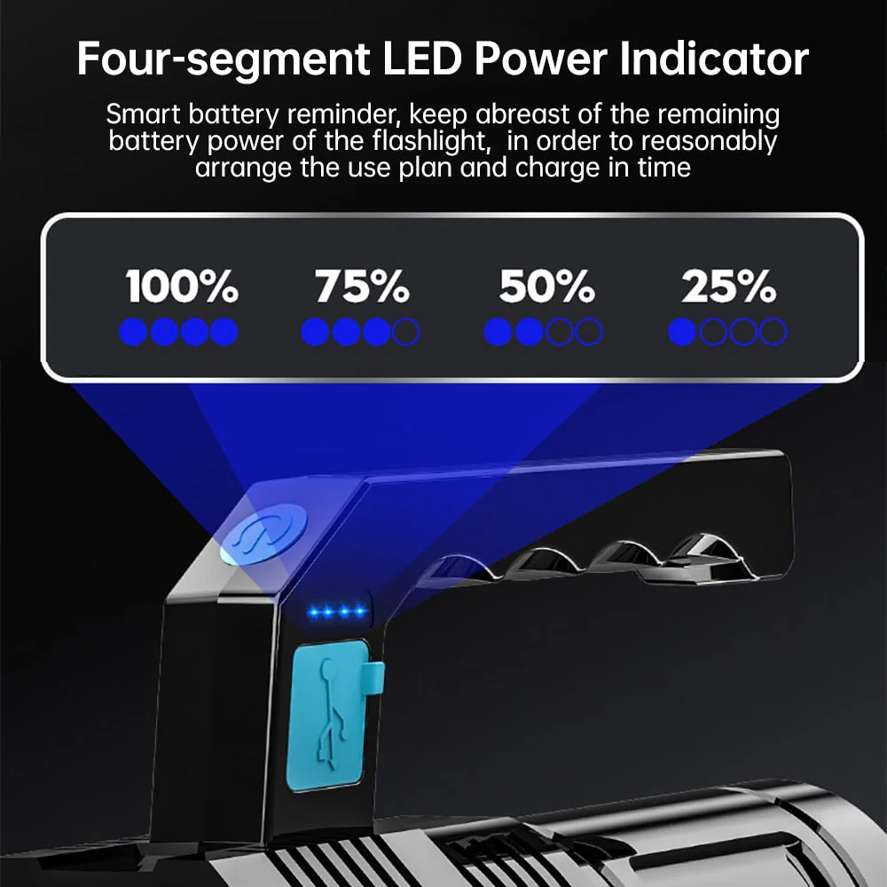 HULIANFU Powerful LED Flashlight USB Rechargeable Handheld Lantern Camping Portable Lamp Built in Battery Lighting COB 4 LED Flashlights - Deanwangkt