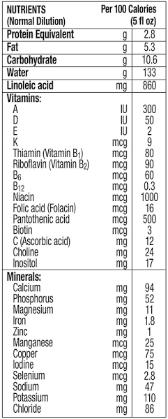 PurAmino Hypoallergenic Amino Acid Based Powdered Formula with Iron - 14.1 oz can