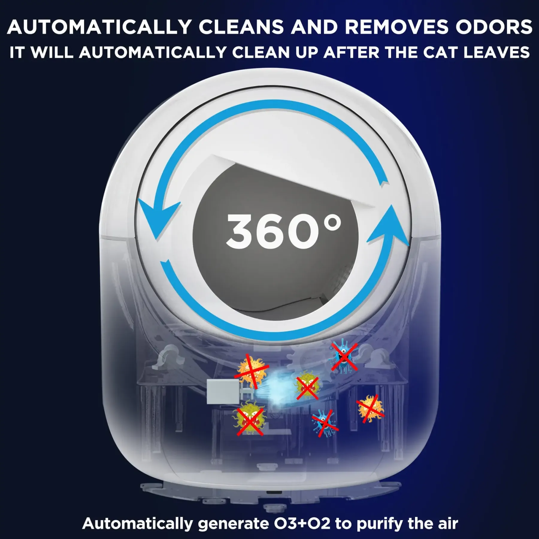 SmartPaws Automatic Self-Cleaning Cat Litter Box, App-Controlled, Multi-Cat, 10L Capacity