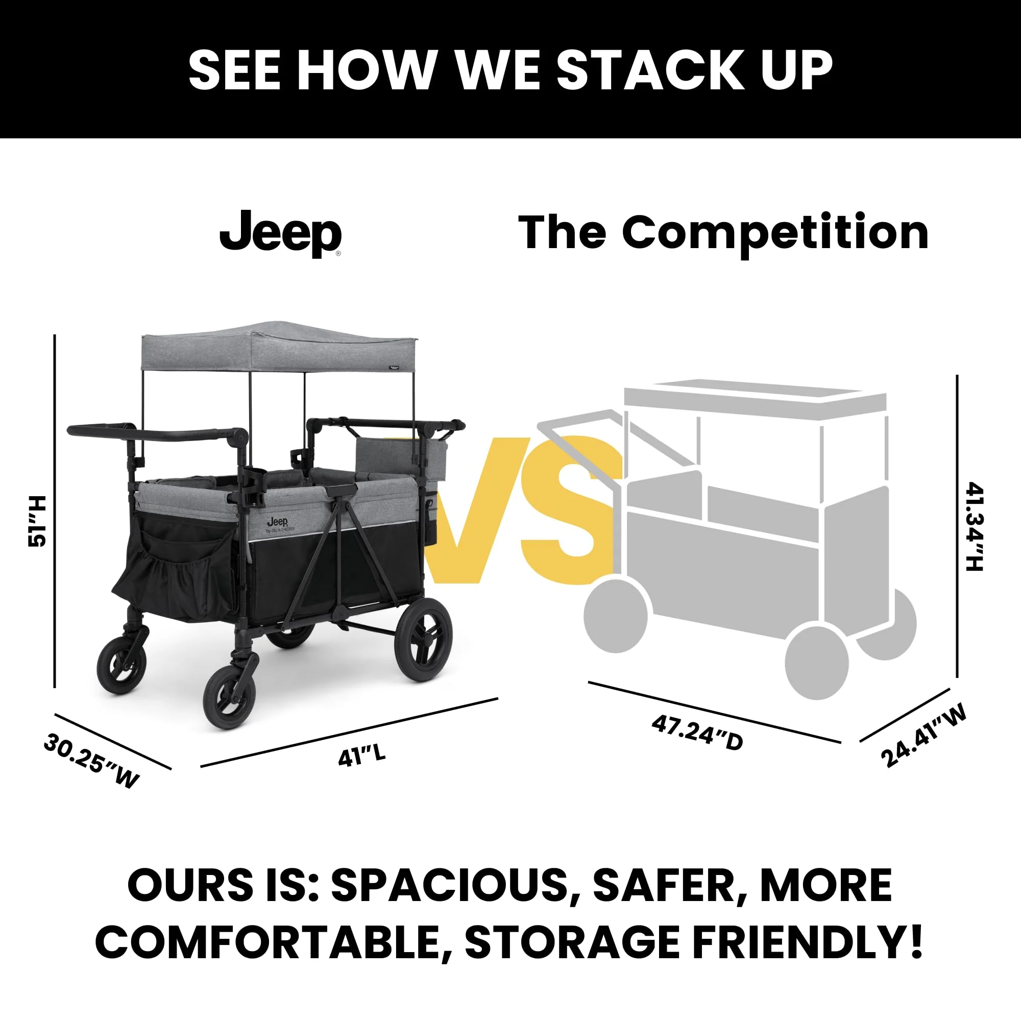 Jeep Wrangler Deluxe 4 Seater Stroller Wagon by Delta Children