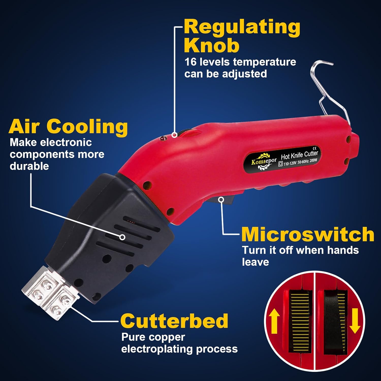 BluePro 200W Electric Foam Cutter with Slotting, Air-Cooled Hot Knife, 4 Blades for EPP, EPS, XPS, EPE, KT Board, Sponge
