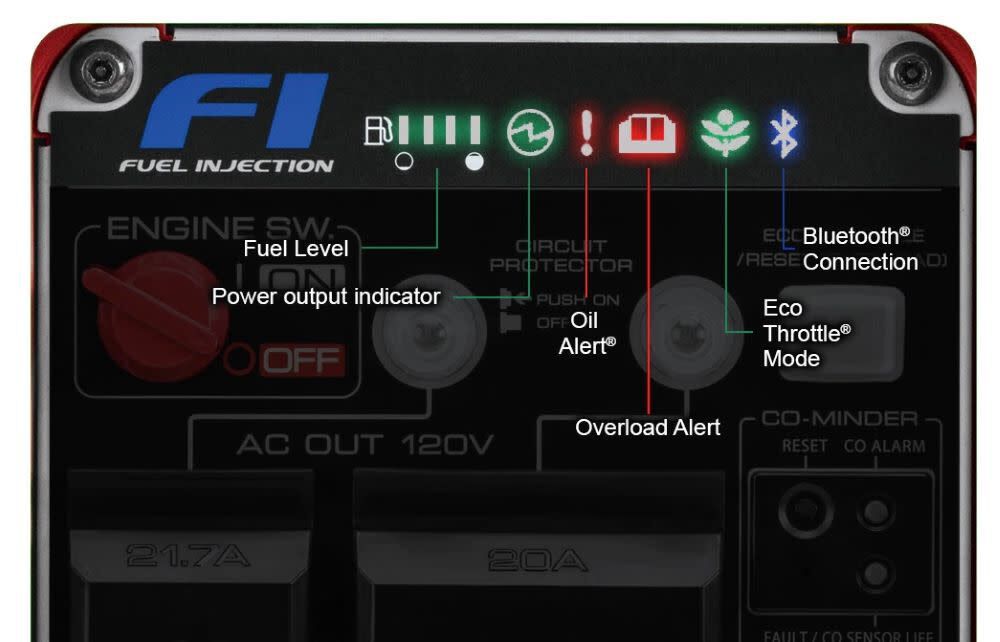 Honda EU3200i Inverter Generator 3200W, Super Quiet, Lightweight, with CO-MINDER