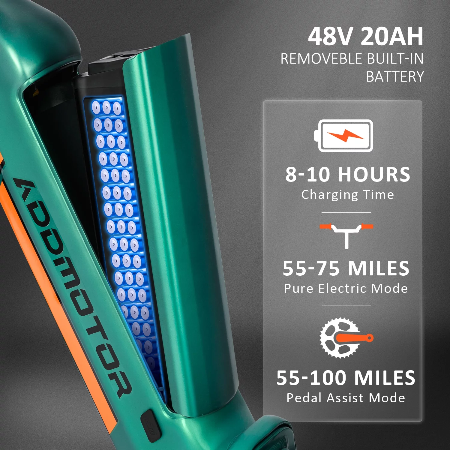 Addmotor M-160 750W Folding Electric Bike, 20′′ Step-Thru Fat Tire, 100 Mi Range, Torque Sensor, Hydraulic Brakes, Sky Blue