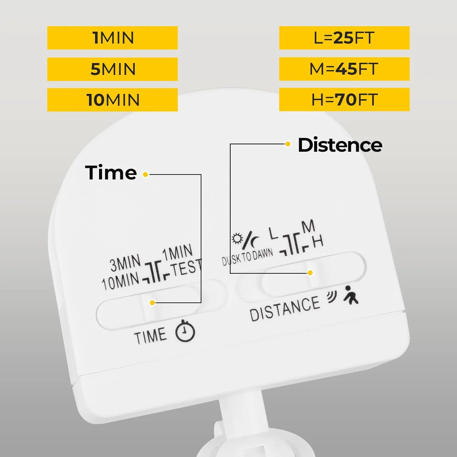 R.W.FLAME LED Flood Motion Sensor Outdoor Lights, 50W, 5500LM, 5000K, Wet Location Waterproof, 4 Lighting Modes, 4 Durations, 3 Detection Distances - White