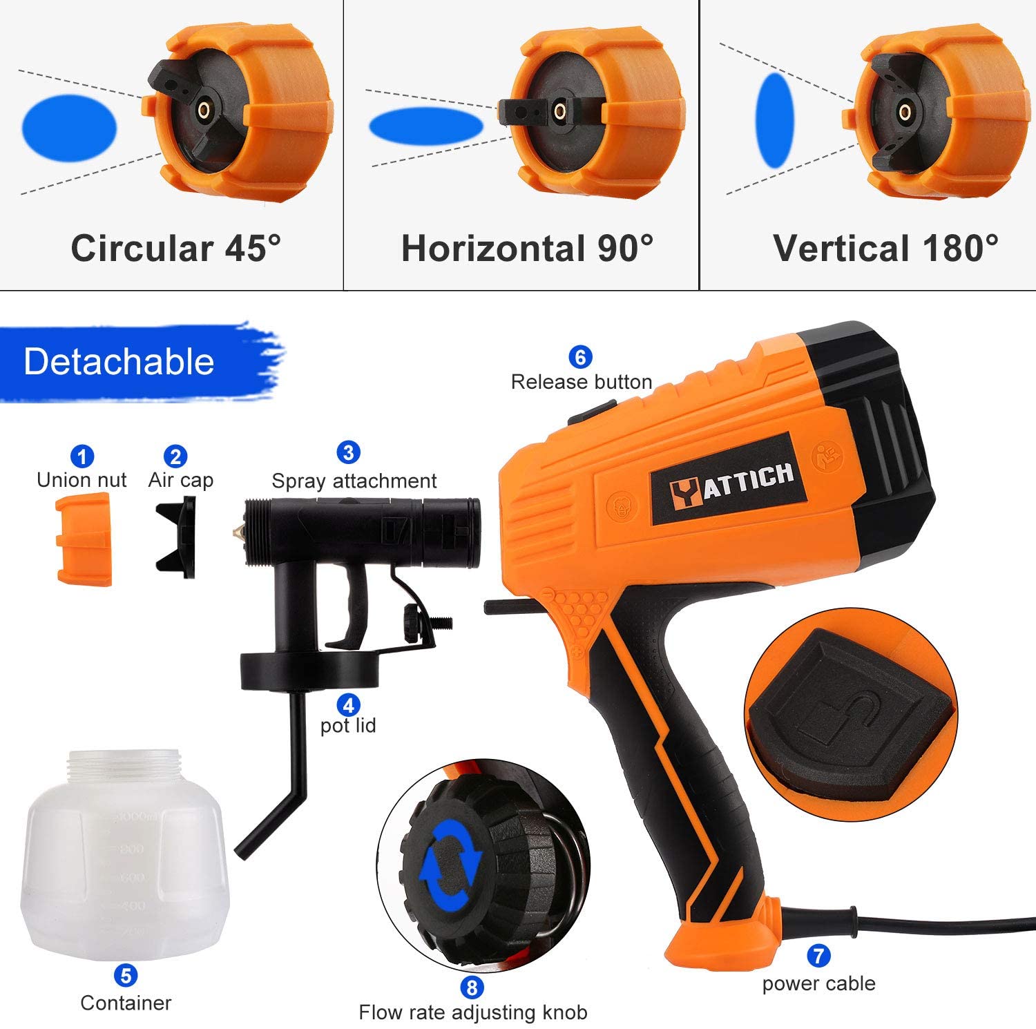 YATTICH 700W HVLP Paint Sprayer YT-201, 3 Patterns, 5 Nozzle Sizes, Detachable Design