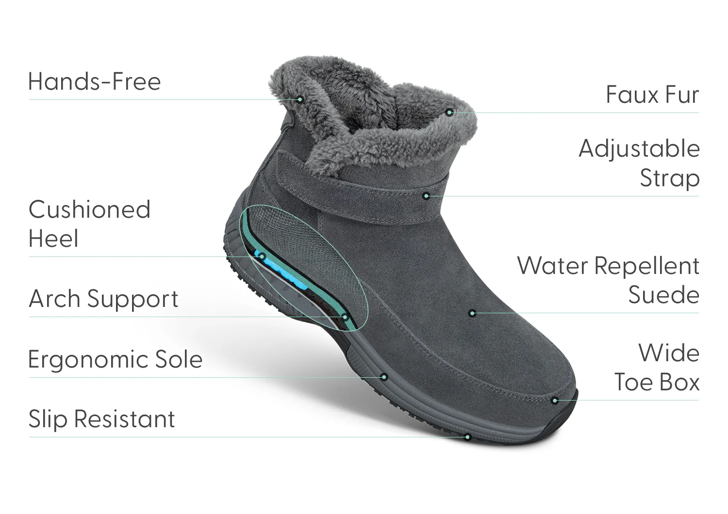 Bliss Hands-Free - Gray