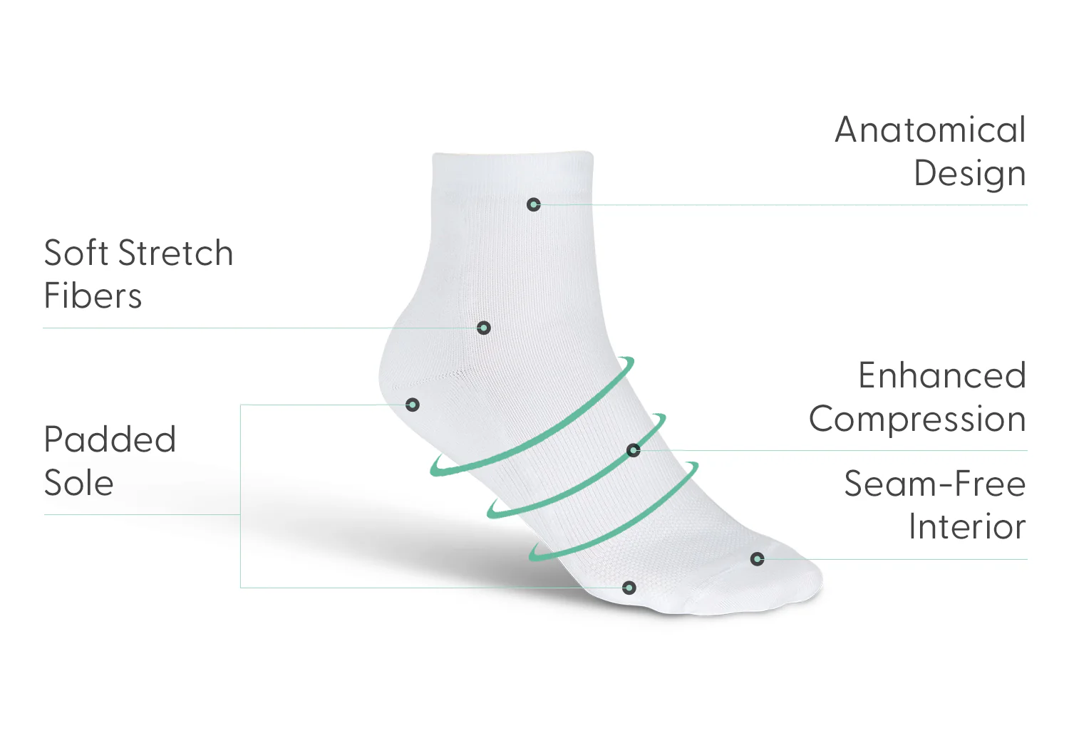 Compression Ankle Socks 15-20 mmHg - White