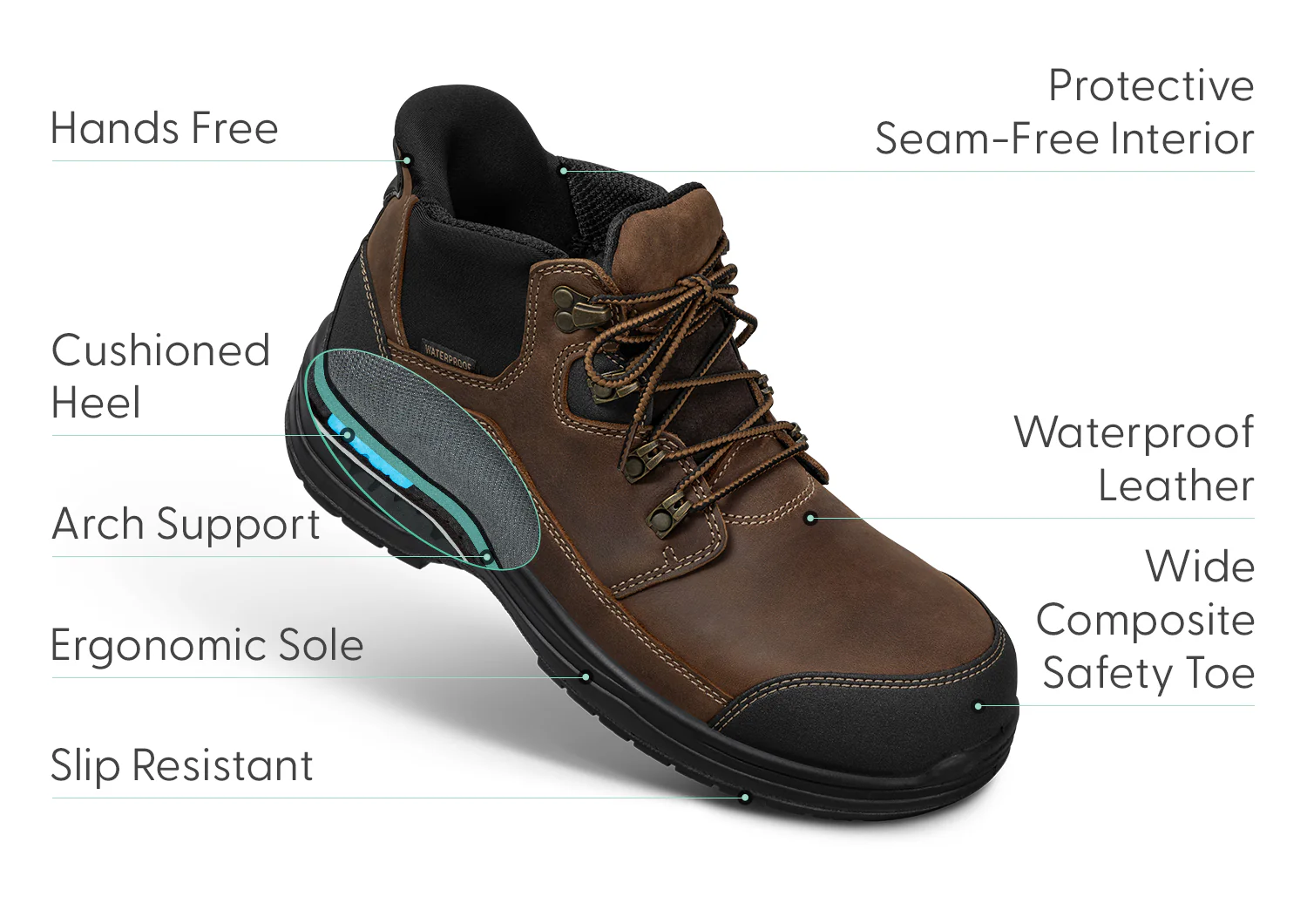 Graphite Hands-Free Work Boots