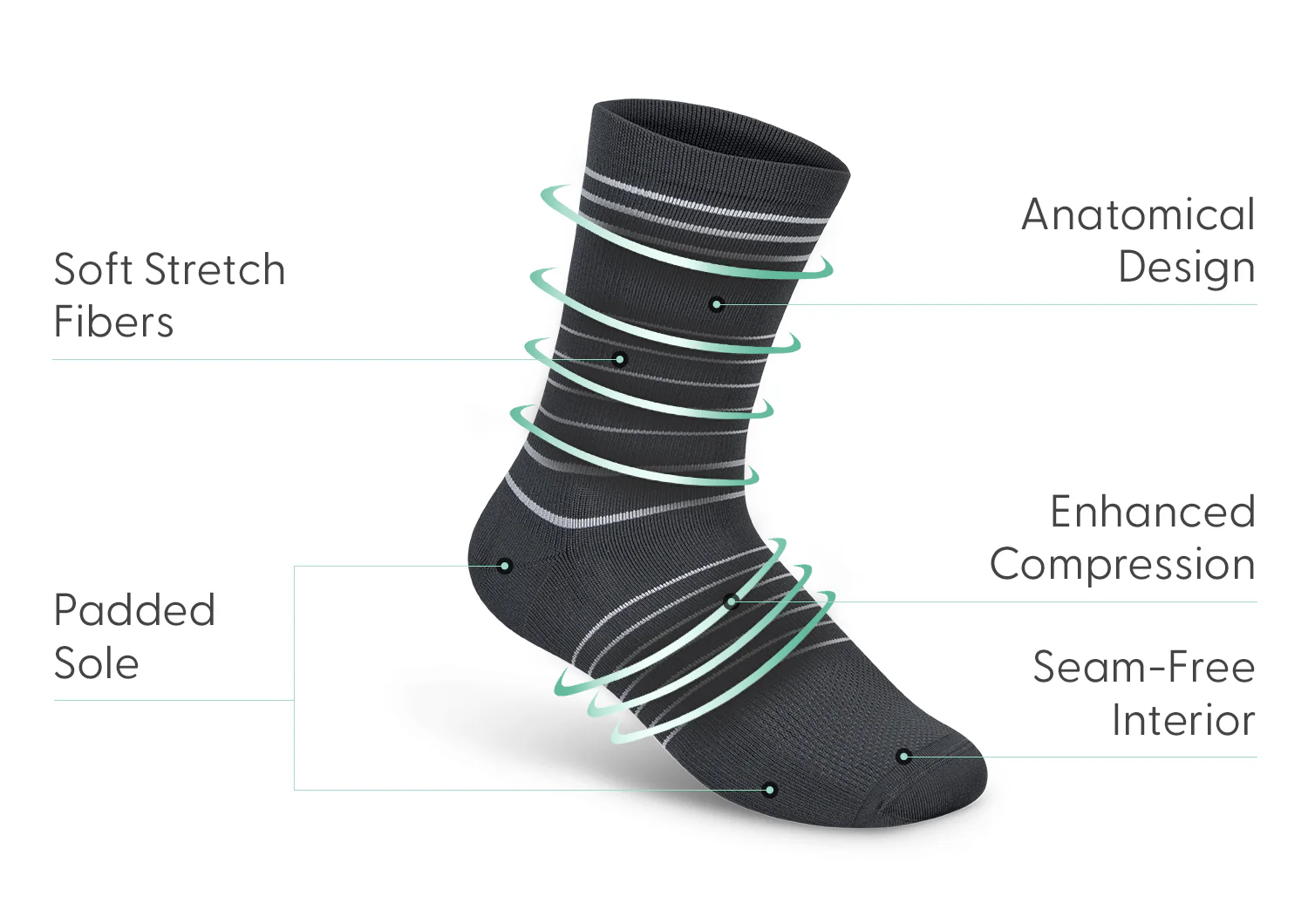 Mid-Calf Compression Socks - 18-25 mmHg - Dark Gray