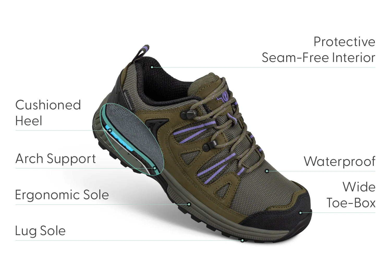Moravia Waterproof - Khaki