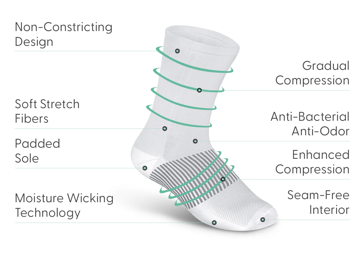 Mid-Calf Compression Socks - 18-25 mmHg - White