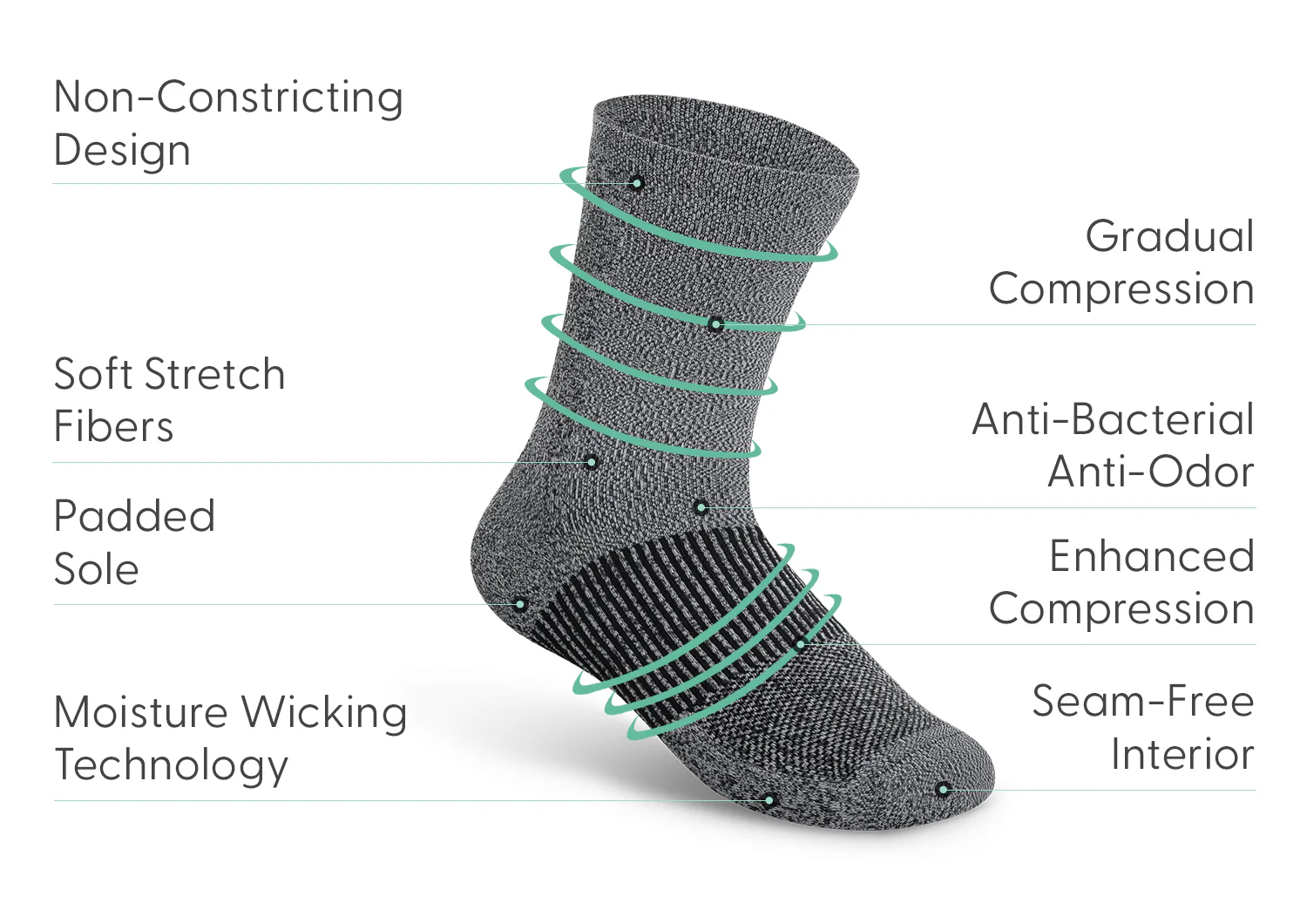 Mid-Calf Compression Socks - 18-25 mmHg - Gray