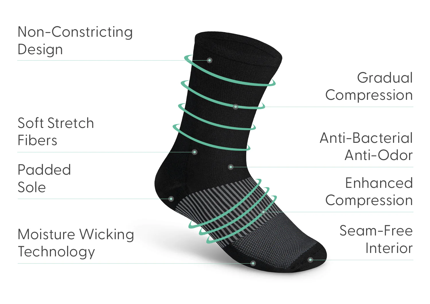 Mid-Calf Compression Socks - 18-25 mmHg - Black