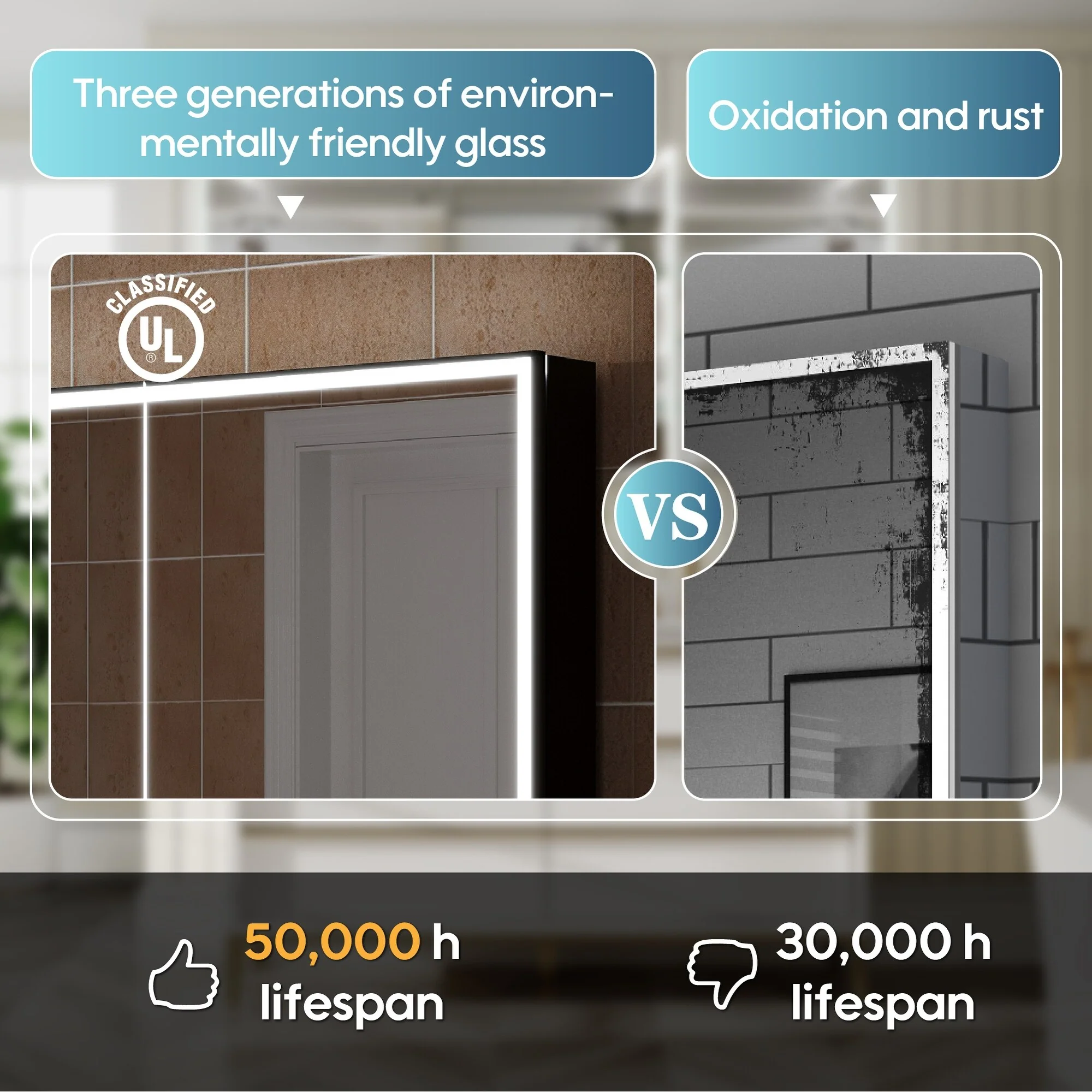 30'' H Recessed Or Surface Wall Mounted LED Mirror Cabinet With Mirror And Adjustable Shelves,Black Frame