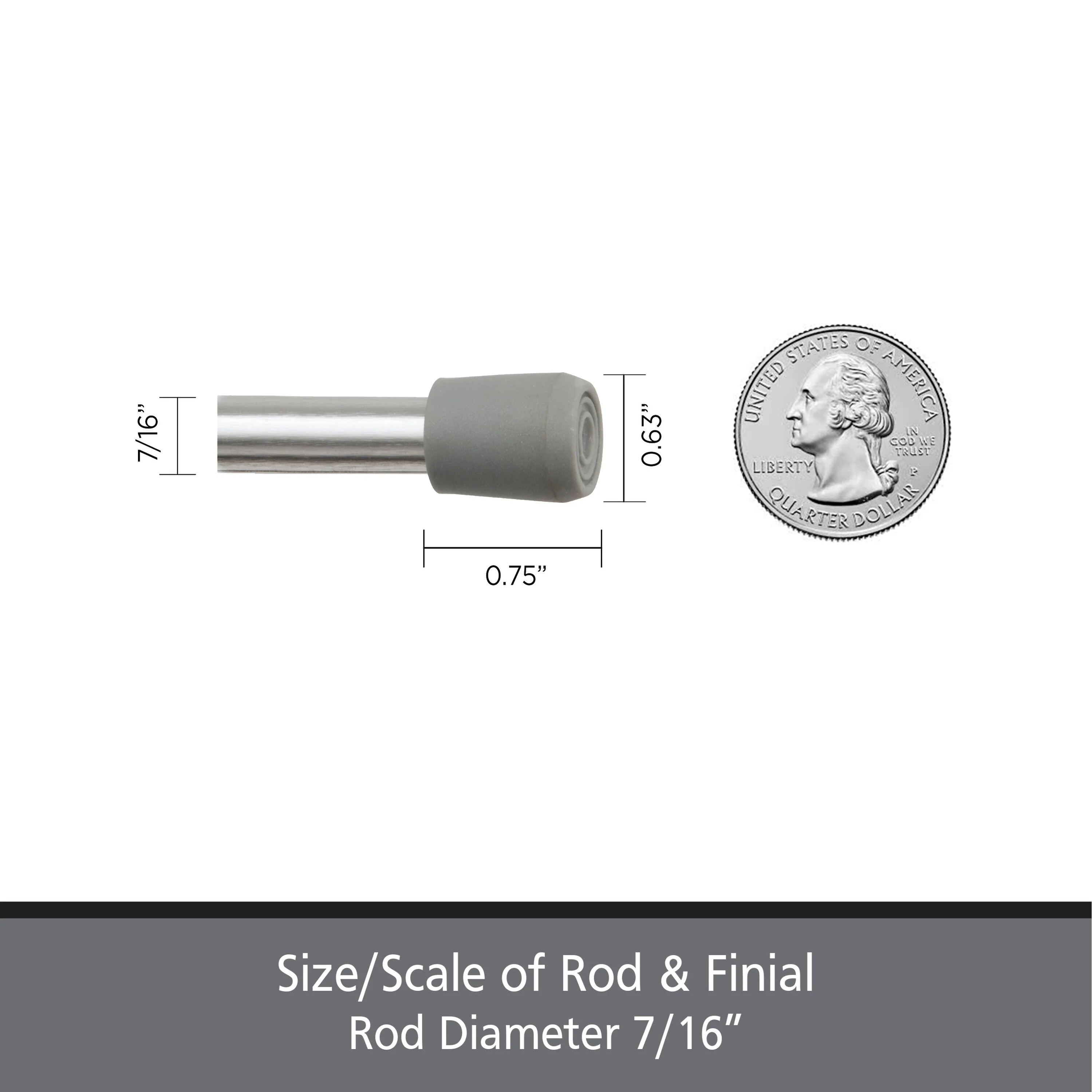 Kenney Fast Fit No Tools 7/16