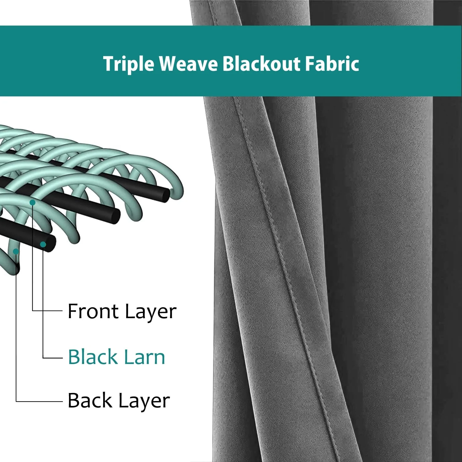 Pro Space Grommet Top Insulated Thermal Blackout Window Curtain Solid Room Drape (1 Panel)