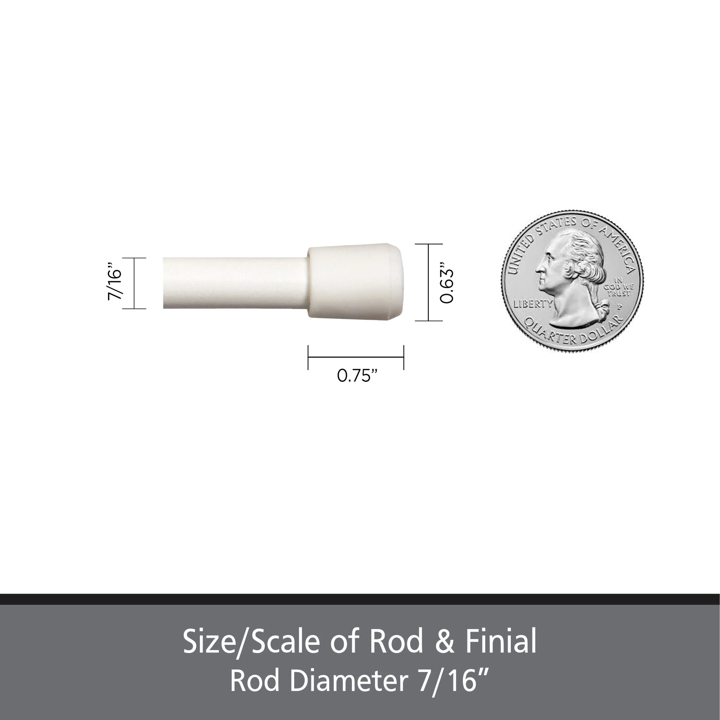 Kenney Fast Fit No Tools 7/16