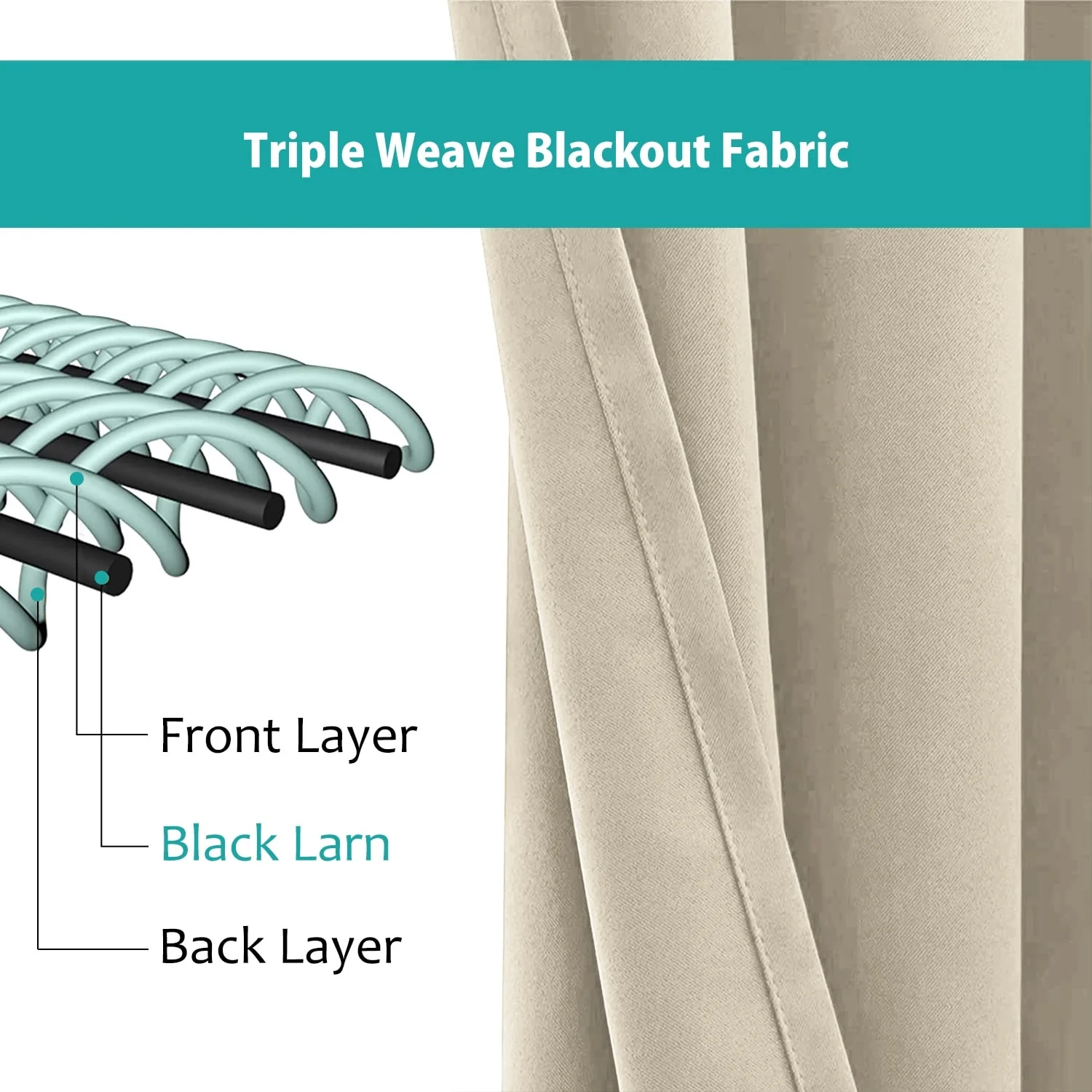 Pro Space Grommet Top Insulated Thermal Blackout Window Curtain Solid Room Drape (1 Panel)