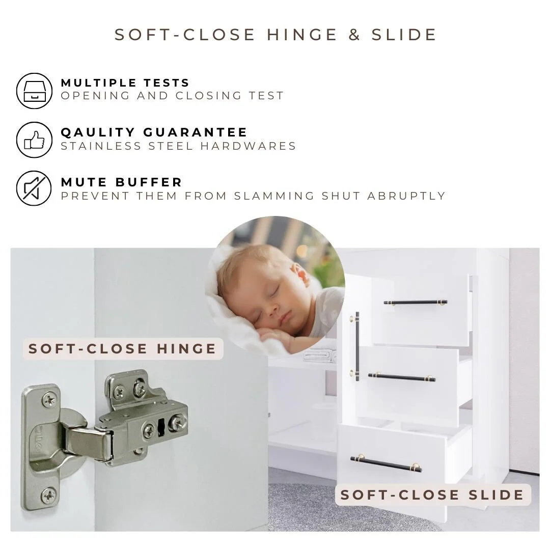 Eliza 36 Freestanding Vanity (Right Drawers) with Single Sink